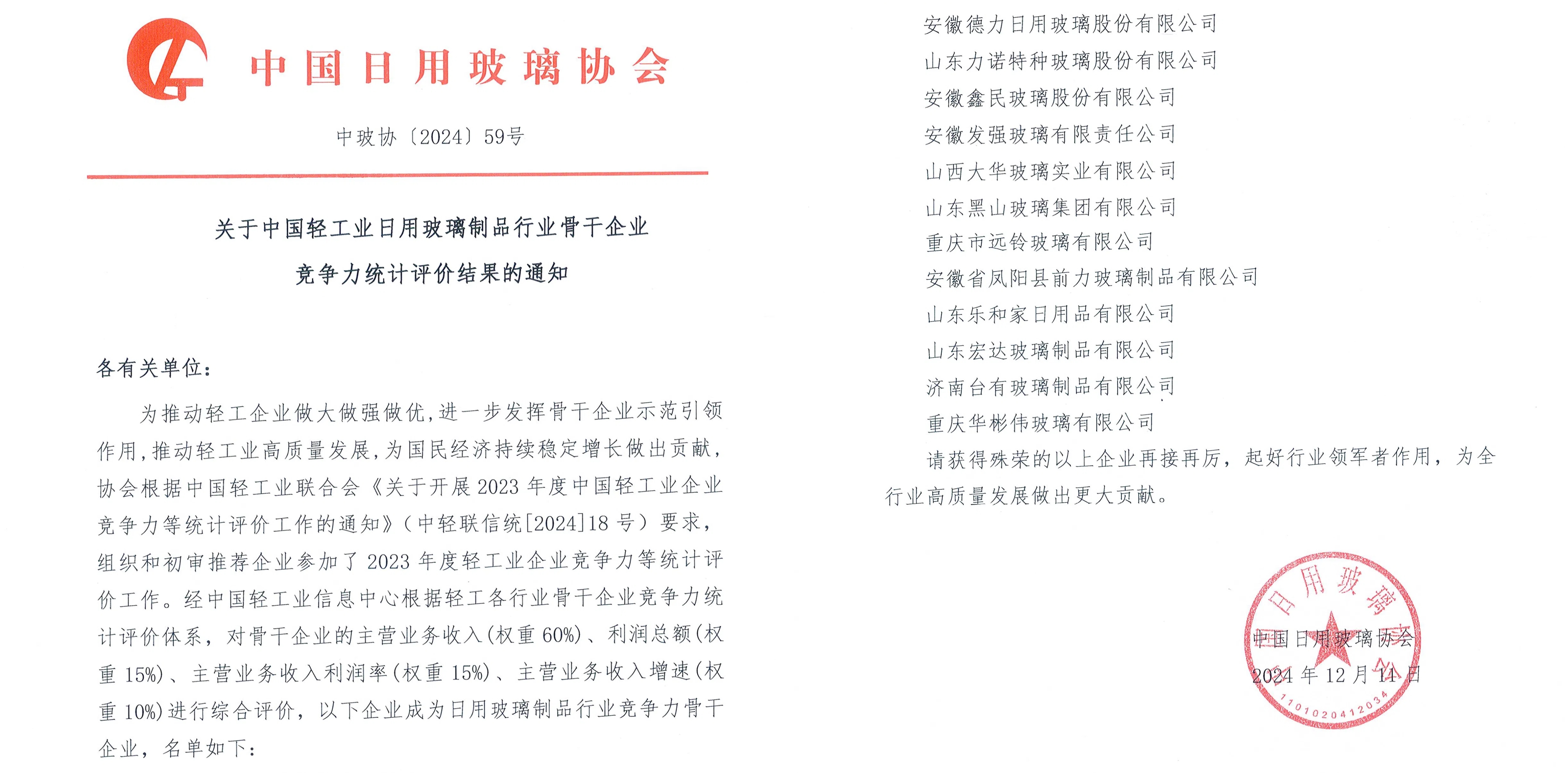 中國輕工業(yè)日用玻璃制品行業(yè)骨干企業(yè)！力諾藥包強勢入選！